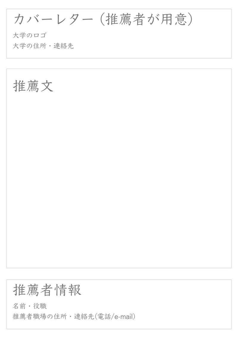 留学 推薦状 の書き方 テンプレート イタリアでなんかしてみる Note