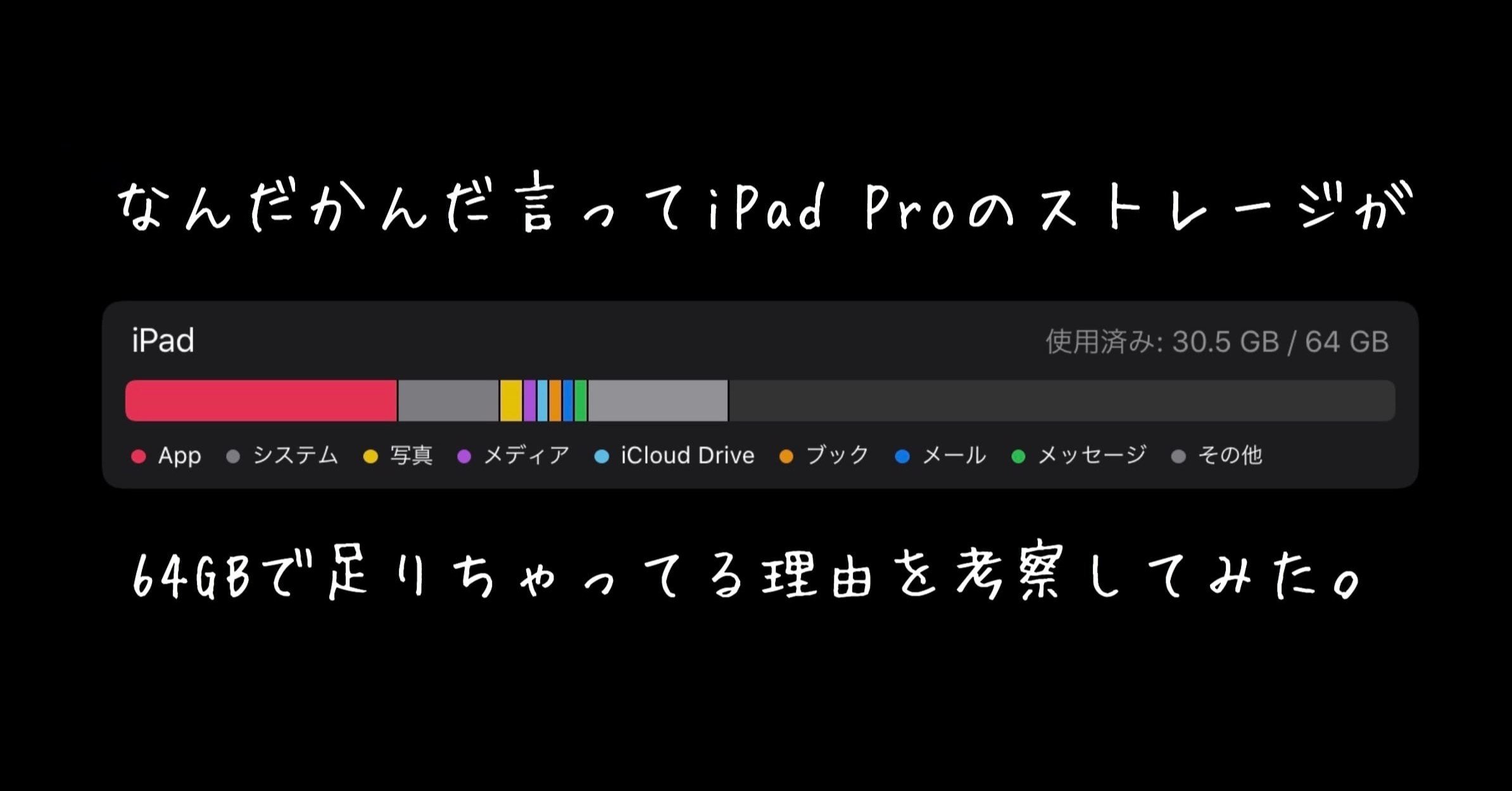 なんだかんだ言ってipad Proのストレージが64gbで足りちゃってる理由を考察してみた Hiro Locus Lounge Note