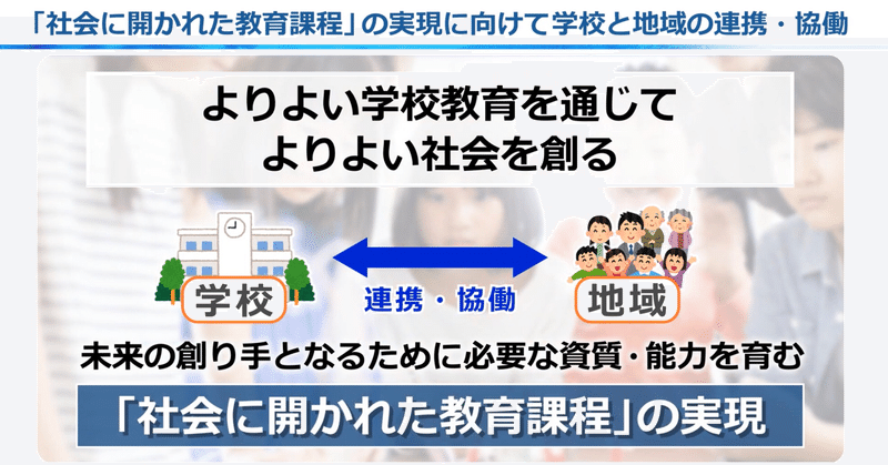 道東教育学『社会に開かれた教育課程の実現について』💮