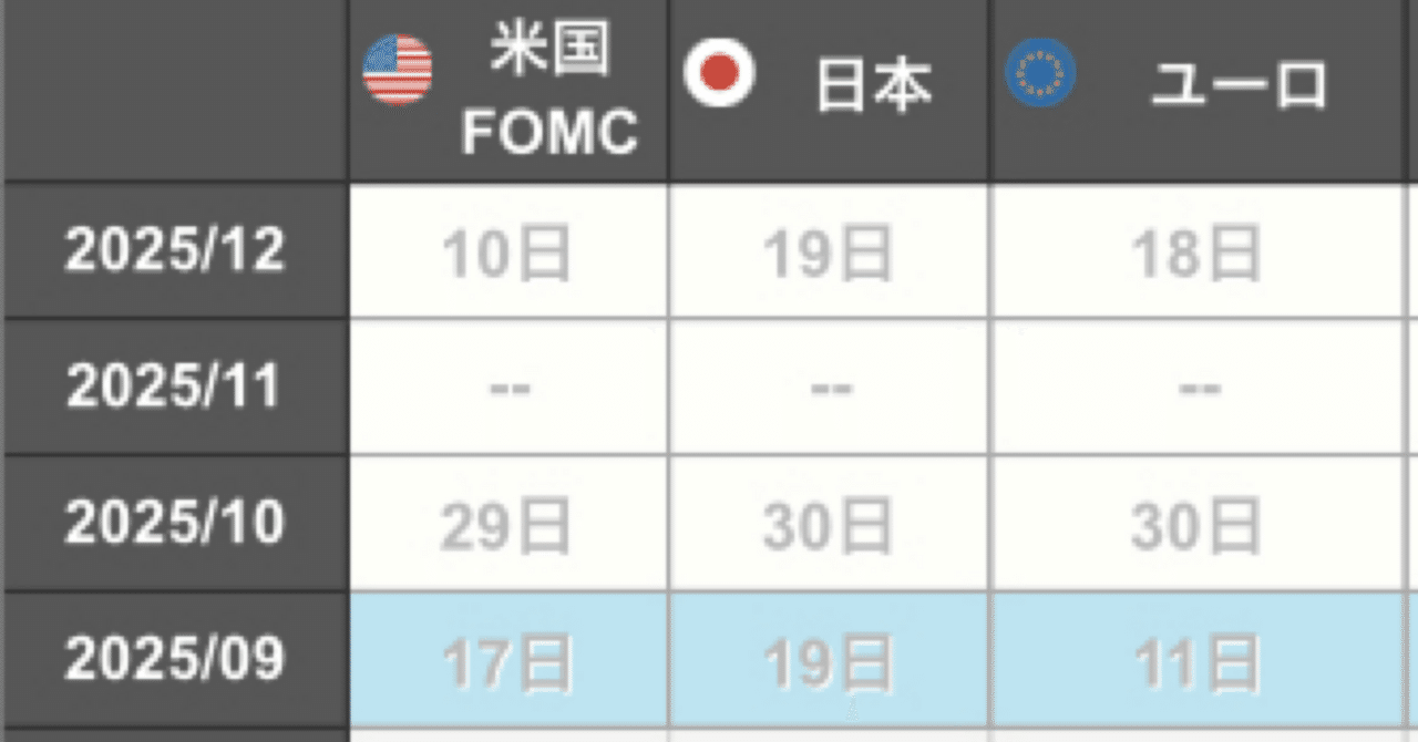 25.9.2 9月下落アノマリー 3つの節目に警戒 9/5,17,19 米雇用統計⇄金利政策｜Savoie