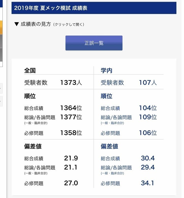 無料の医師国家試験 過去問/CBT 問題演習|MEC Net