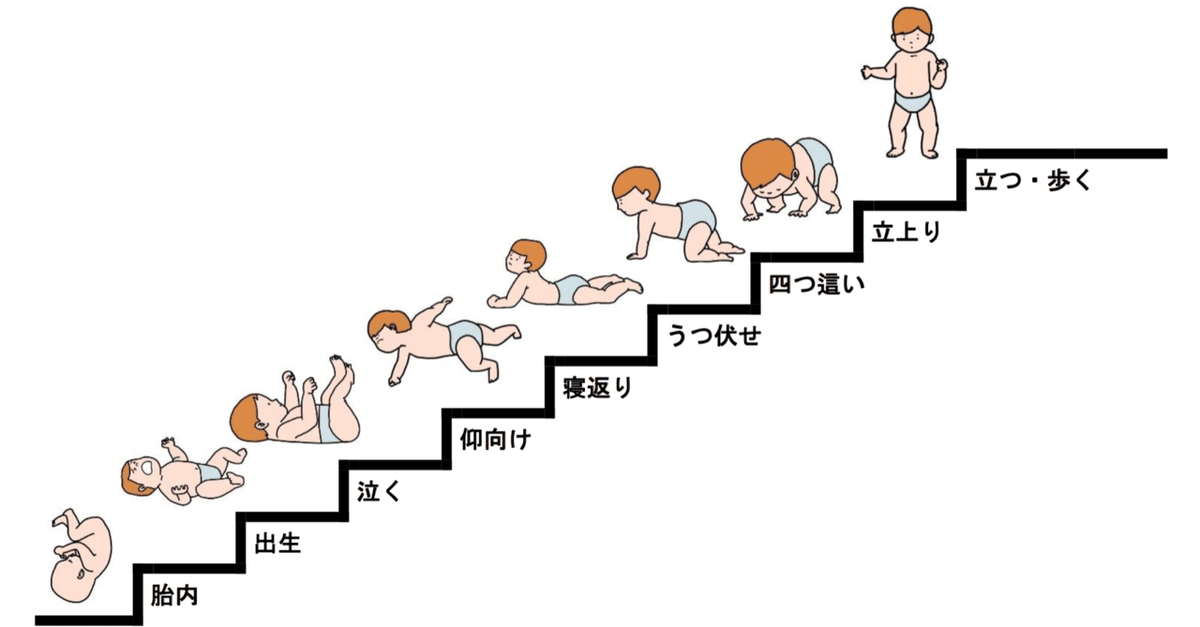 視力と視覚は違う！ビジョントレーニングでパフォーマンスアップ