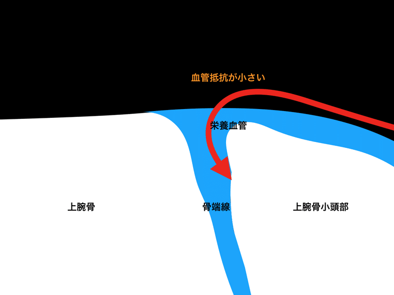 スクリーンショット 2020-03-20 18.57.26