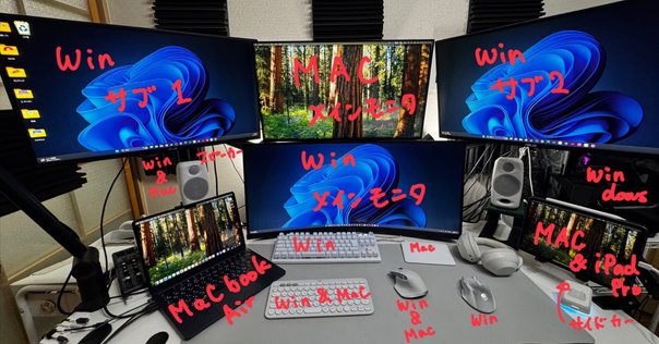 monome Norns Shield 2022年改良型　電源 モジュラーシンセ monome Norns Shield 2022年改良型 電源 モジュラーシンセ