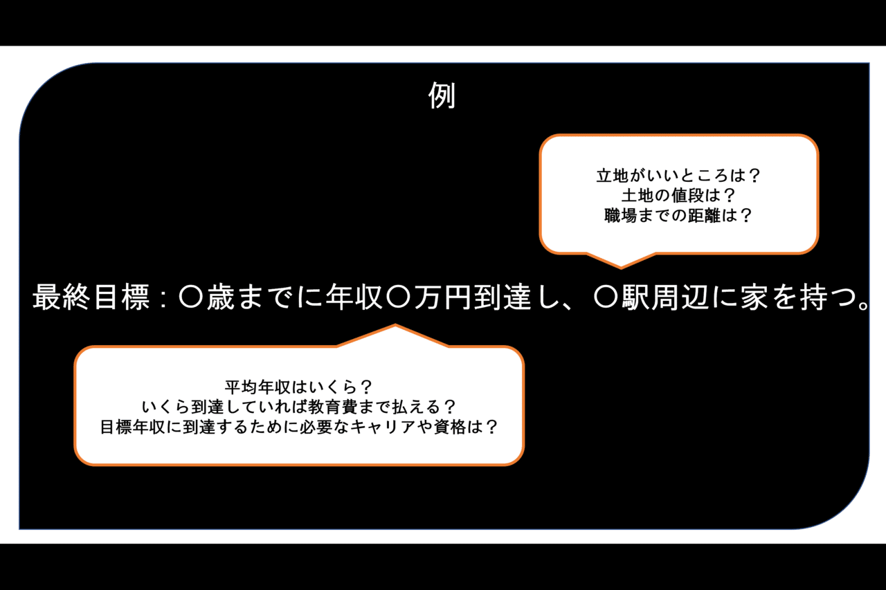 新年の抱負５つ 今更 平子 毎日更新系大学生 Note