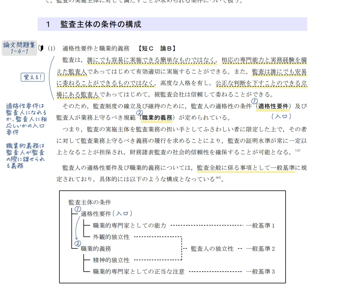 63 論文リスタート生 テキストは新年度に切り替えるか？他校からの移籍