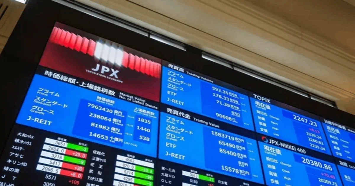 [1-Minute Summary] Morning Session of Japanese Stock Market on ...