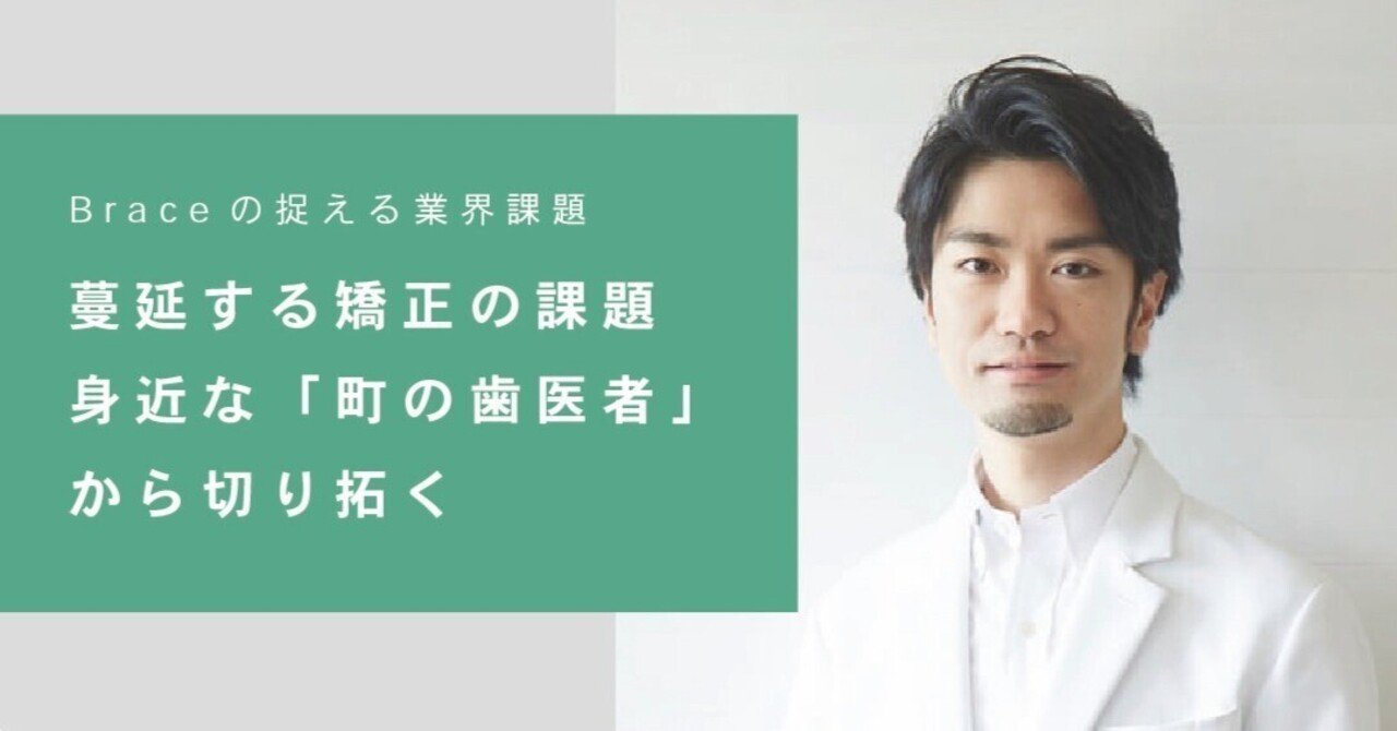 歯周矯正 GPがすべき五つの矯正治療 歯周矯正 GPが