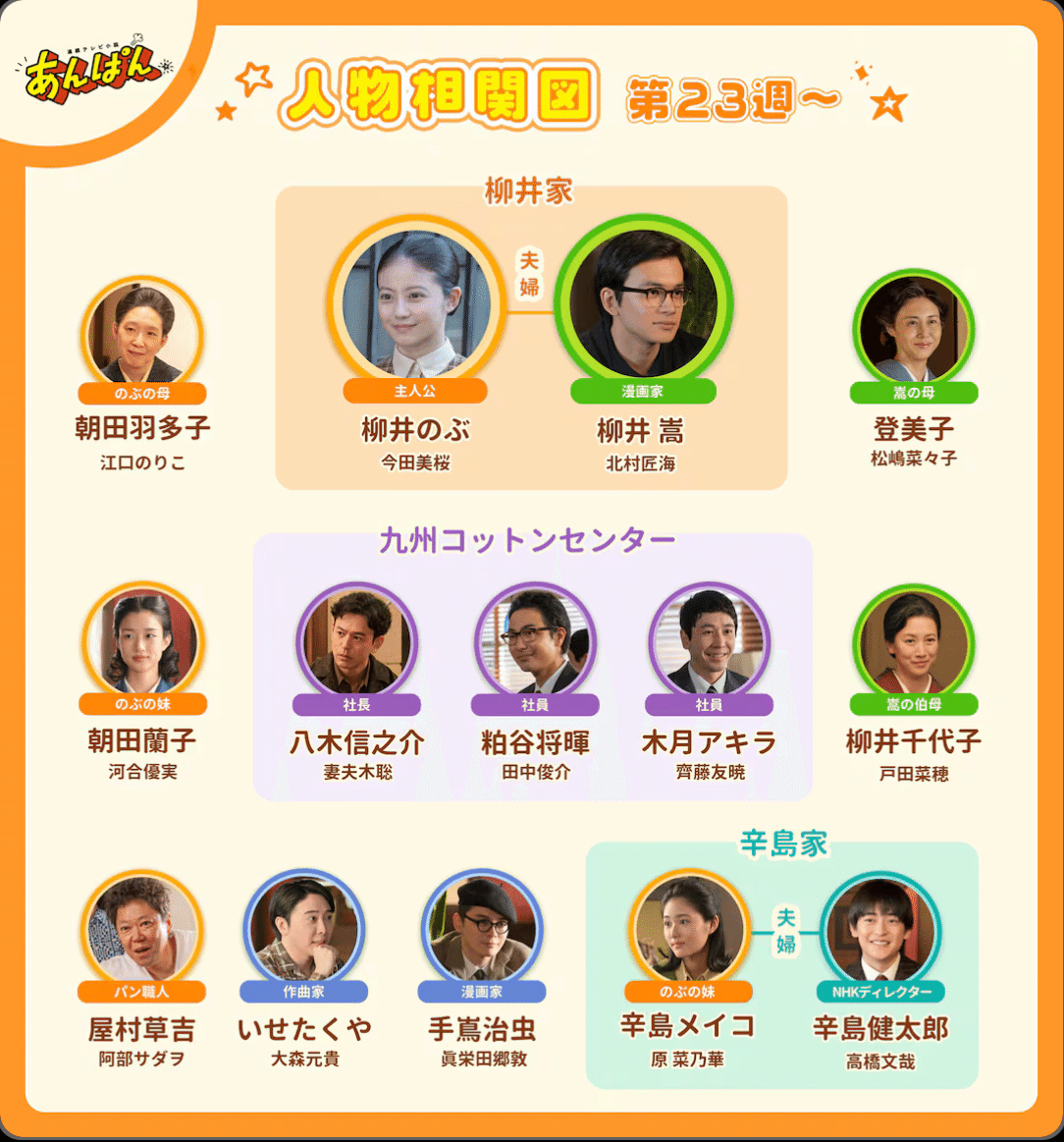 覗吉 あんぱん』顔のない何某…その名はボオ氏！｜百地百衣