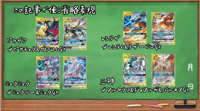 ポケカ 始めて一か月でシティ準優勝 練習環境を紹介 チェイスの森 Note