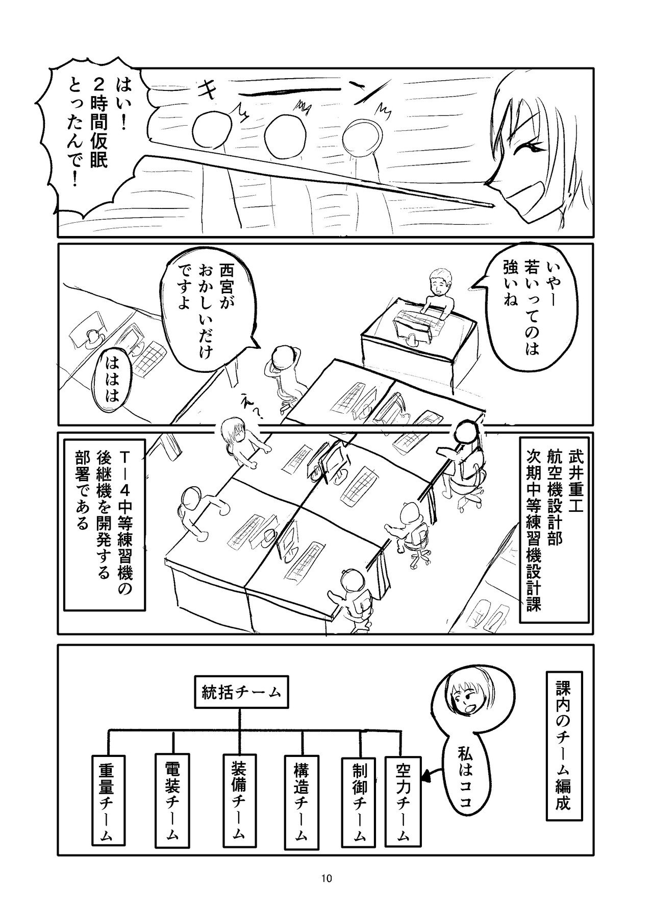 女航空機設計士 西宮麻衣 とがわ Note