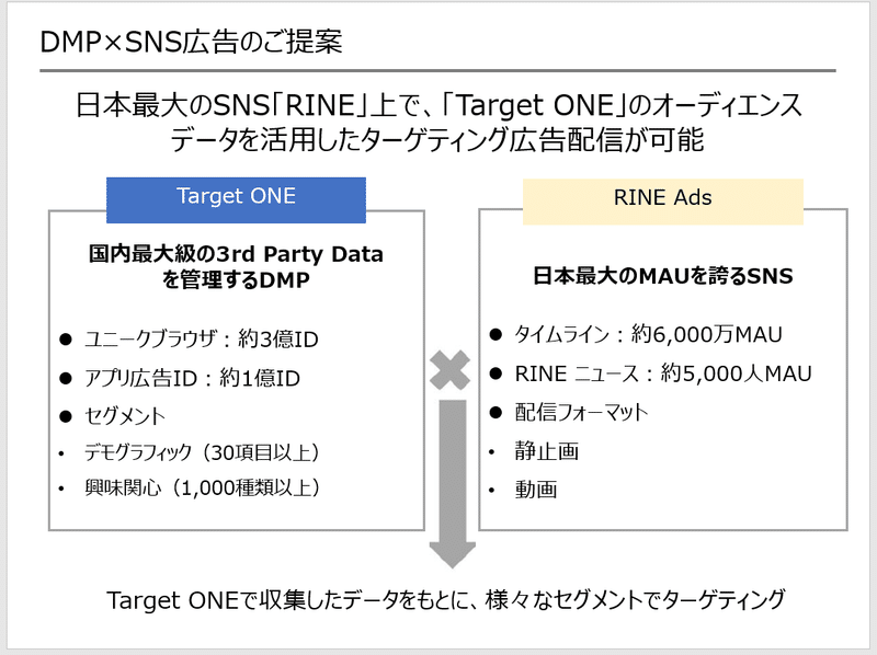 第2回_代理店提案資料