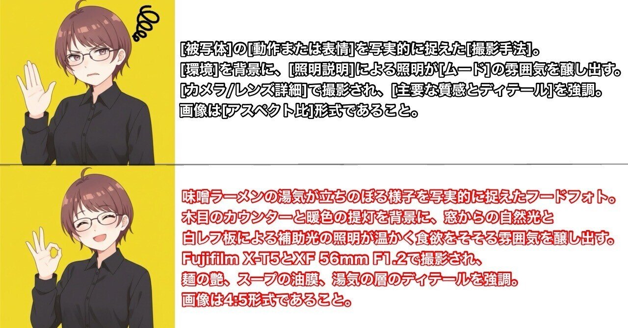 保存版】Google公式プロンプト例にそのまま埋める 画像生成キーワード