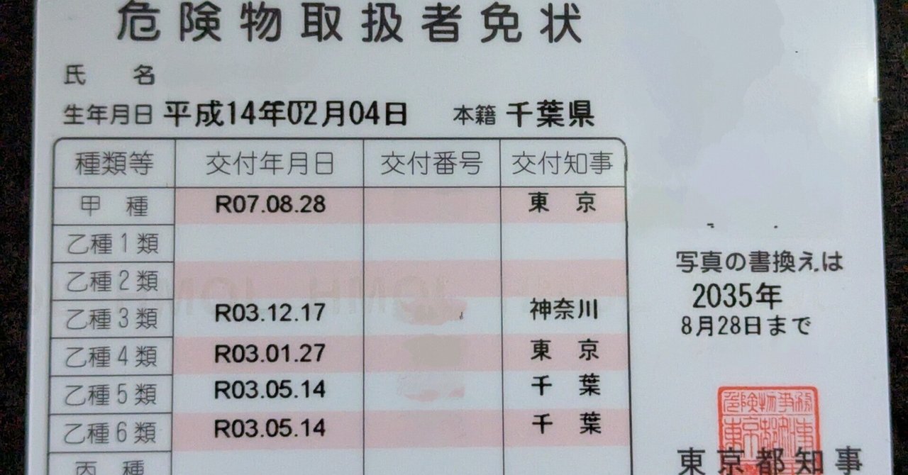 危険物甲種 わかりやすい！甲種危険物取扱者試験 (国家・資格シリーズ 103