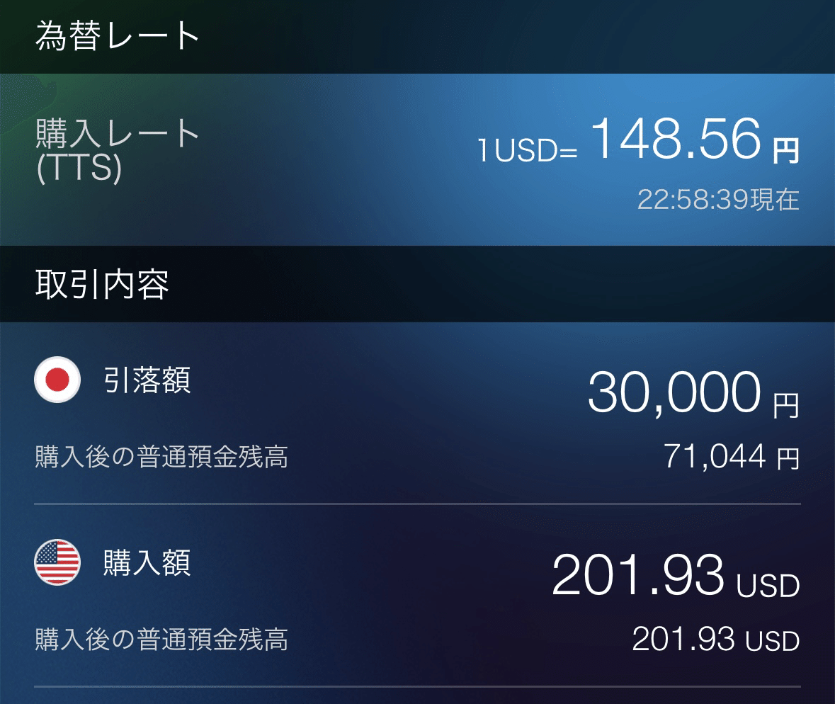 製造業指数からアメリカの”イマ“を読んでみよう【外貨取引日記㊽】｜ゆうき
