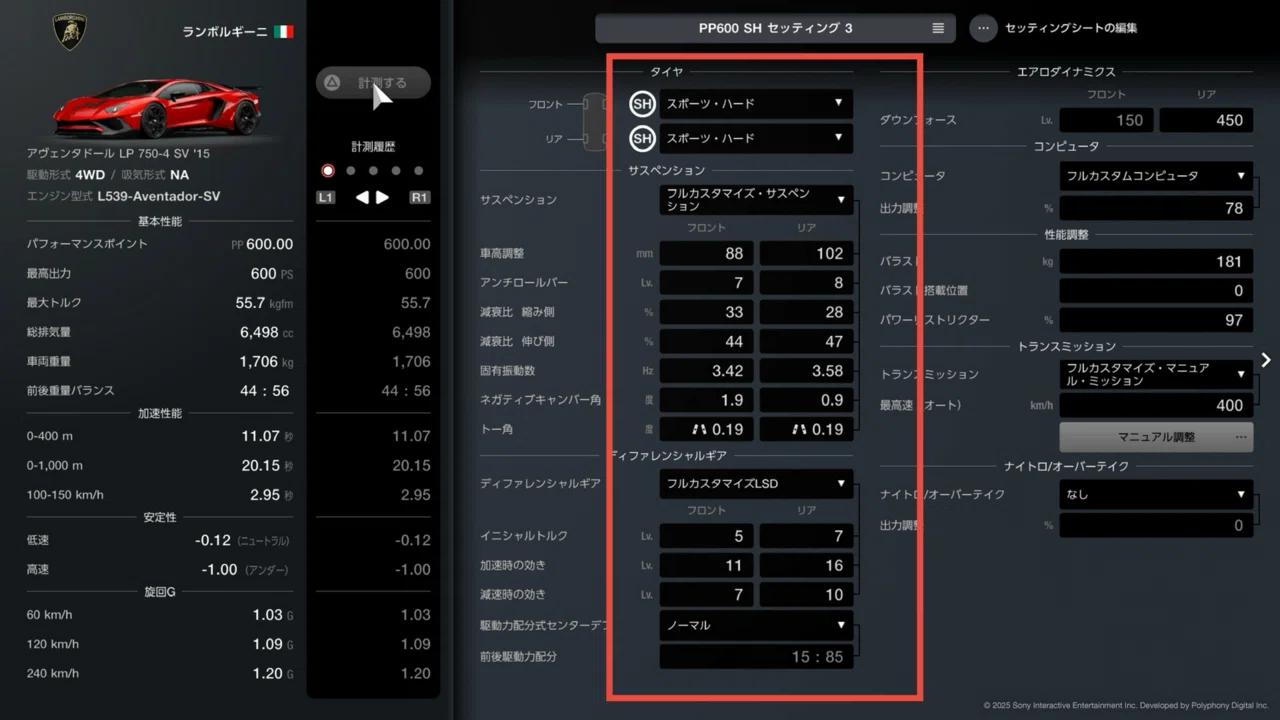 Gran Turismo 7 Setting Blog #9｜盛重 鋼鉄也（もりしげ はがね）