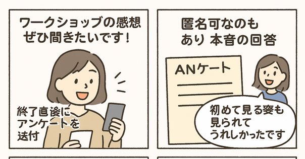 歯科医院のための成長評価シートとスタッフ面談術 そのまま書き込める１３シート付/日本歯科新聞社/濱田真理子（大型本） Amazon.co.jp: 歯科医院のための成長評価シートとスタッフ面談術