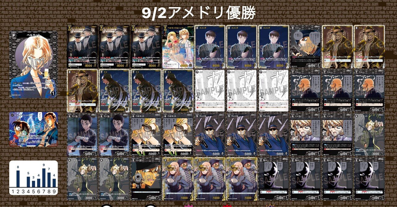 CS優勝構築 黒単アビス 微高レート CS優勝構築 黒単アビス 微高レート - メルカリ