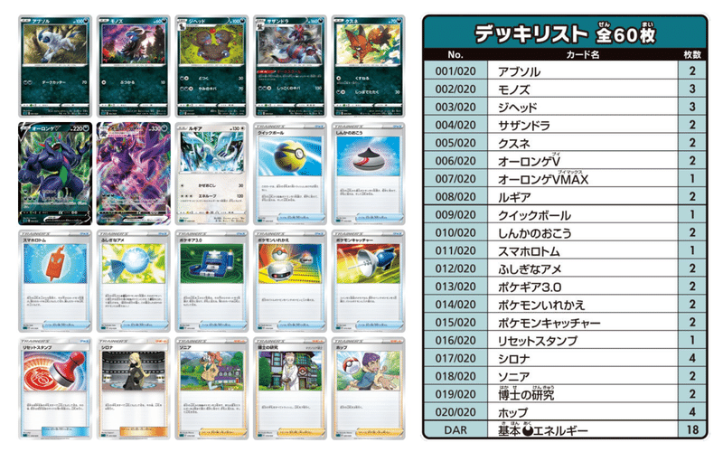 ポケカ 発売間近 スターターセットv Maxを別視点で捉えてみた あねもね Note ポケカ 発売間近 スターターセットv Maxを別視点で捉えてみた あねもね Note