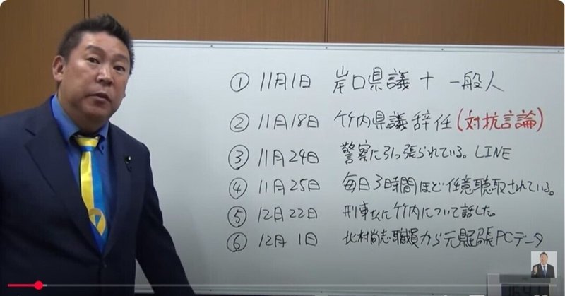 【選挙ウォッチャー】 ＮＨＫから国民を守る党・動向チェック（＃７１５）。