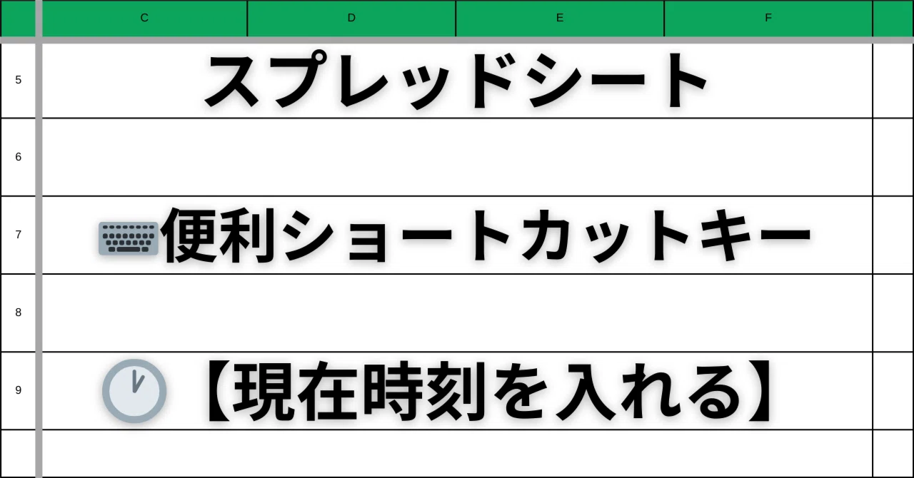 [Shortcut Key: Insert Current Time] Spreadsheet, time entry in one go ⏰ ...