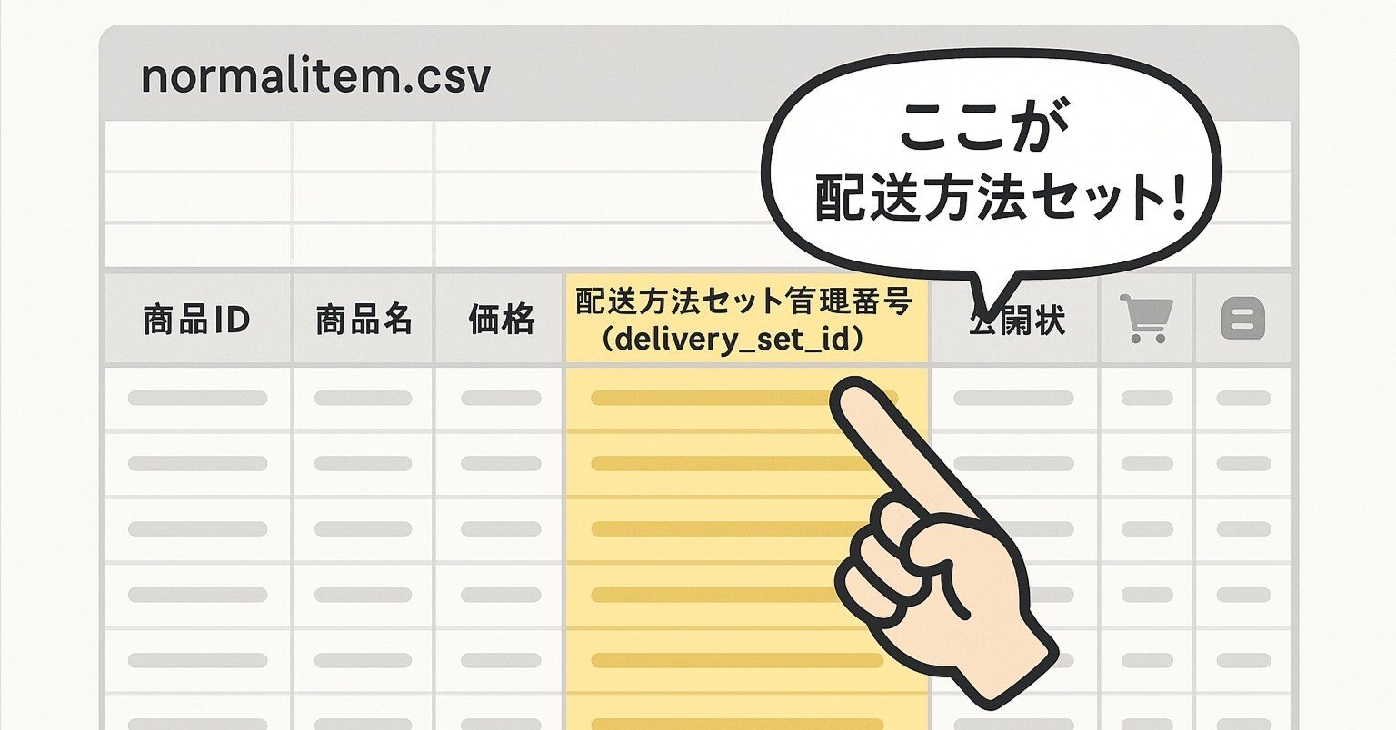 配送方法セット：楽天市場の配送方法セットはnormalitem.csvでどの項目