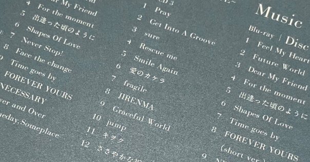 ピアノサンデー　山本達彦　LIVE　相沢行夫　木原敏雄　NOBODY　楽譜　絶版 獲物の分け前〜NOBODY『NOBODY』｜スガイヒロシa.k.aSugar