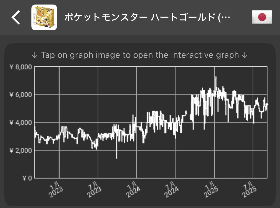 高騰】ポケットモンスター ハートゴールド ソウルシルバー