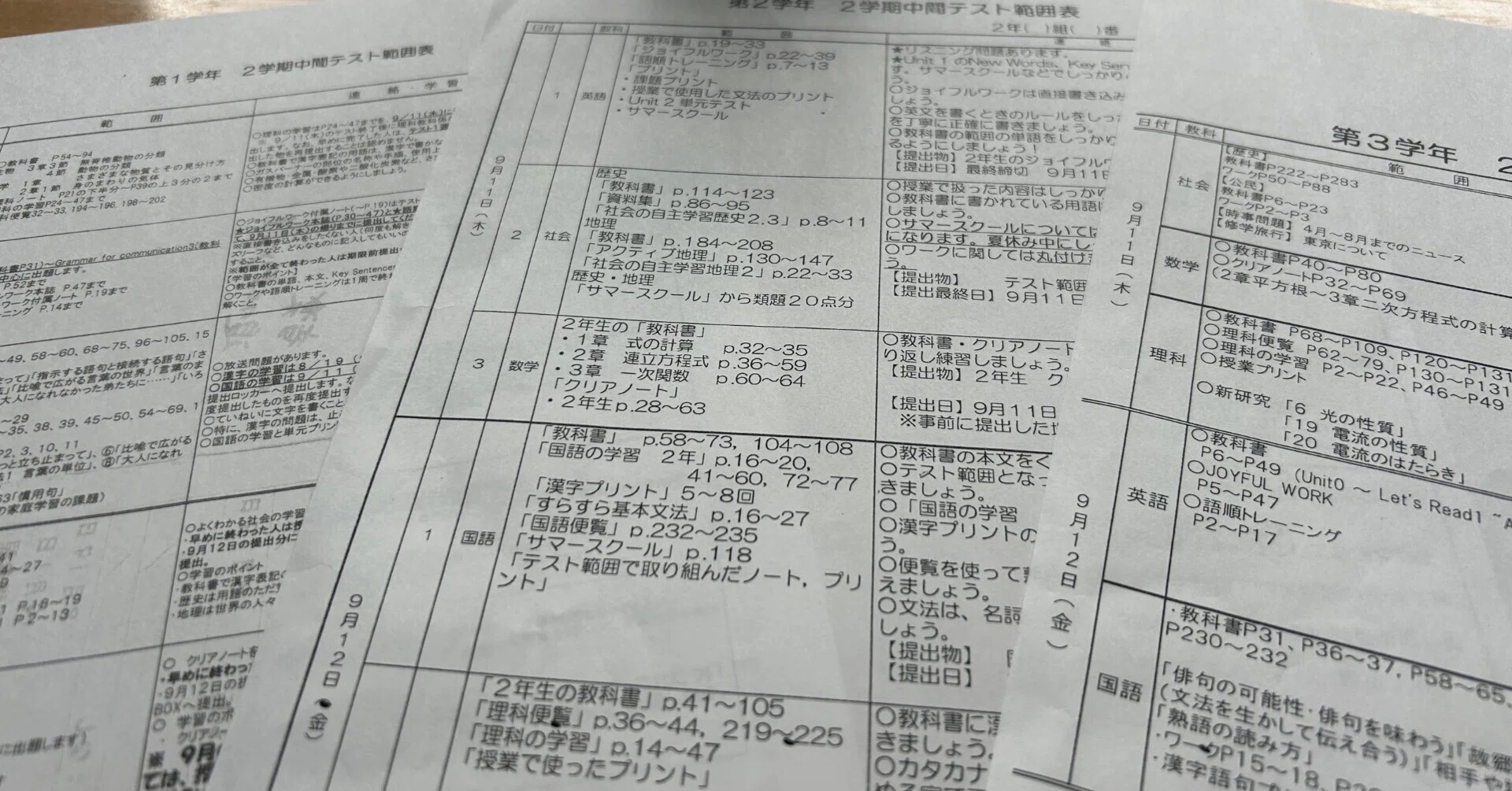 普通の定期テストを経験できない中学生たち|Kosuke Inudo 普通の定期テストを経験できない中学生たち|Kosuke Inudo