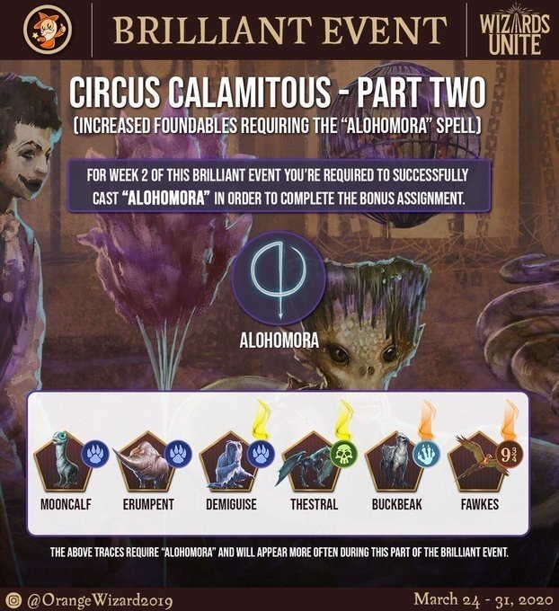 魔法同盟 光り輝くもの サーカスの大災厄 第二部 について K1platinum Note