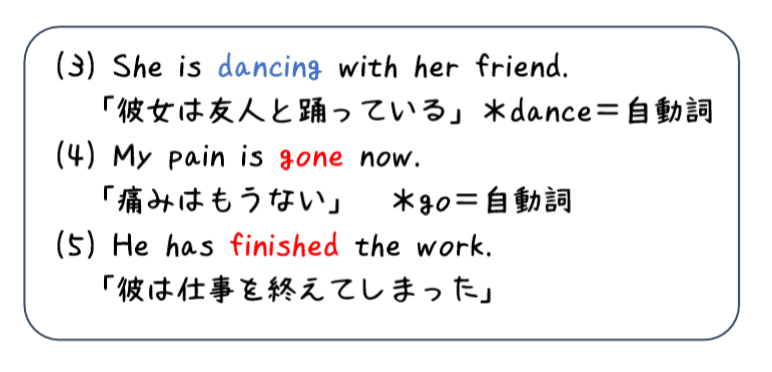 英文法解説 テーマ６ 分詞 第１回 現在分詞と過去分詞って時制の話じゃないんだよ タナカケンスケ プロ予備校講師 英語 映像字幕翻訳家 Note