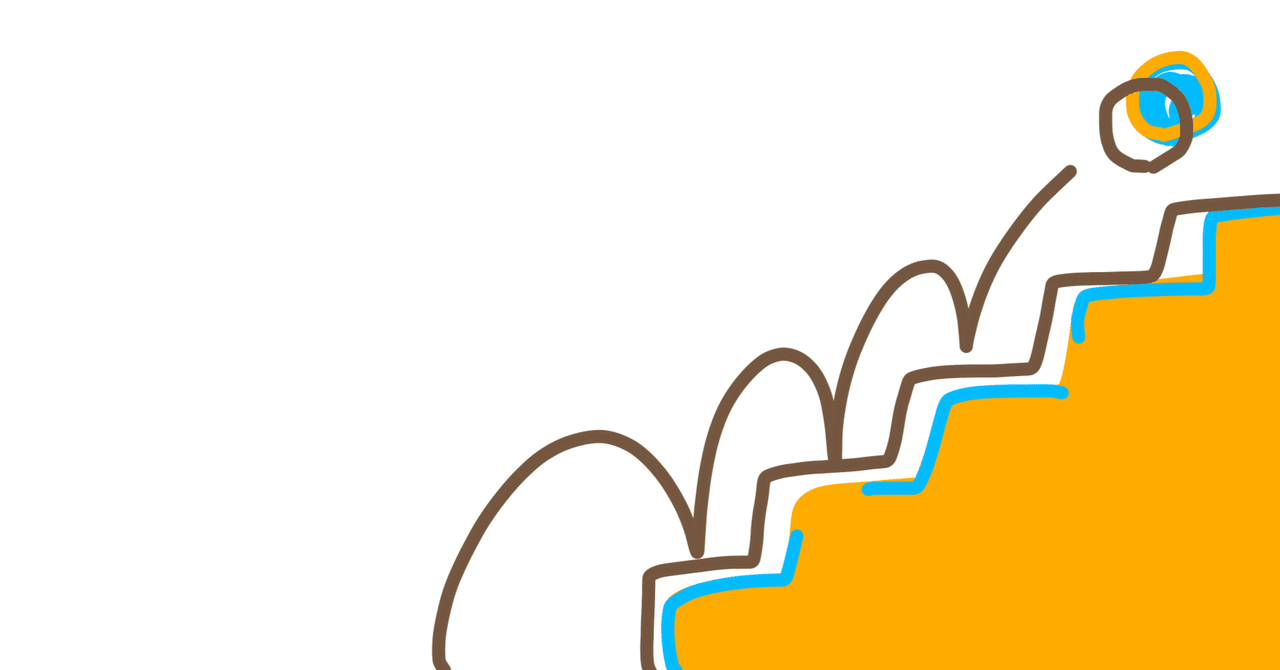 トヨタが回すPDCAサイクルとCAPDoサイクル｜株式会社ハルナ