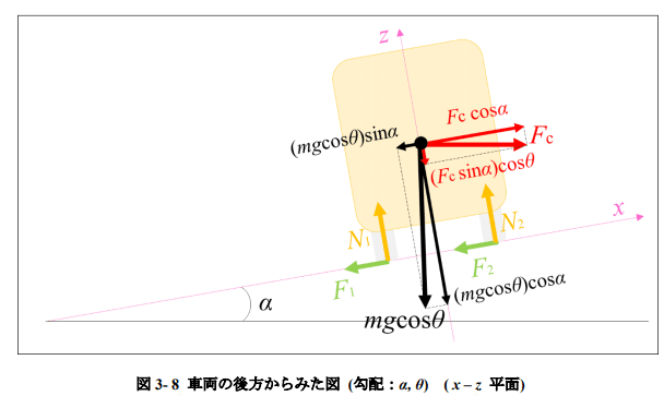 画像8