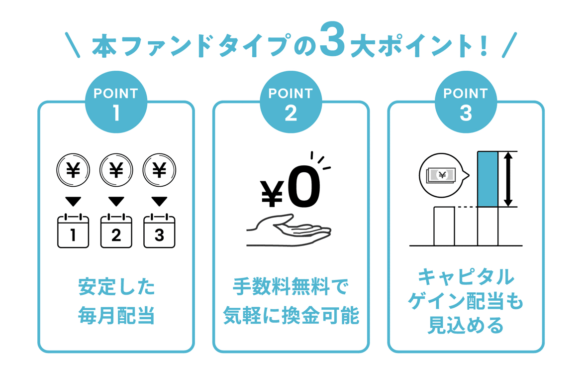 毎月配当4.0% 】いつでも換金OK の新案件募集開始！COZUCHI｜ましろ
