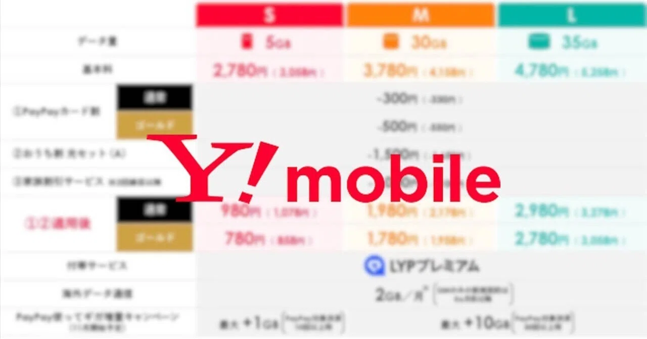 Y　追加料金ご決済 ワイモバイル新料金プラン「シンプル3 S/M/L」2025年9月25日（木）提供