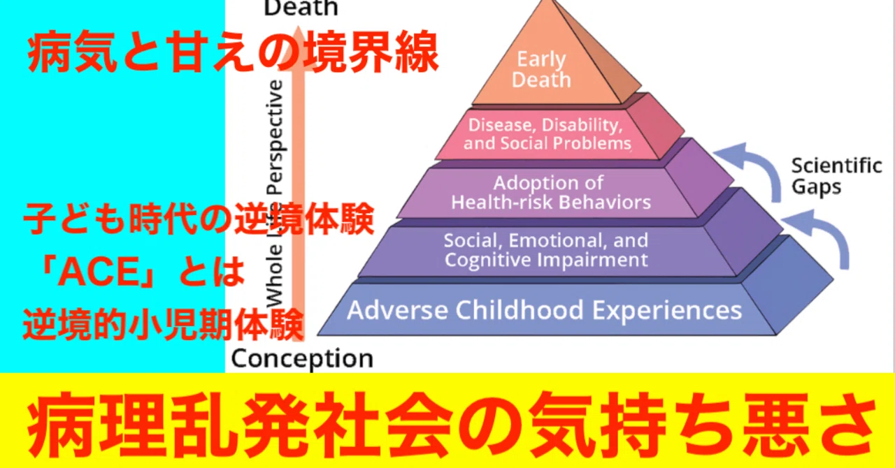 統合 失調 症 甘え