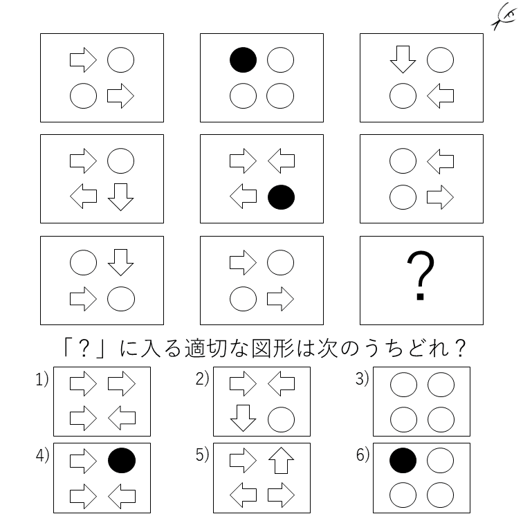一般知能因子 G とは何者か 学ぶ素人 Note