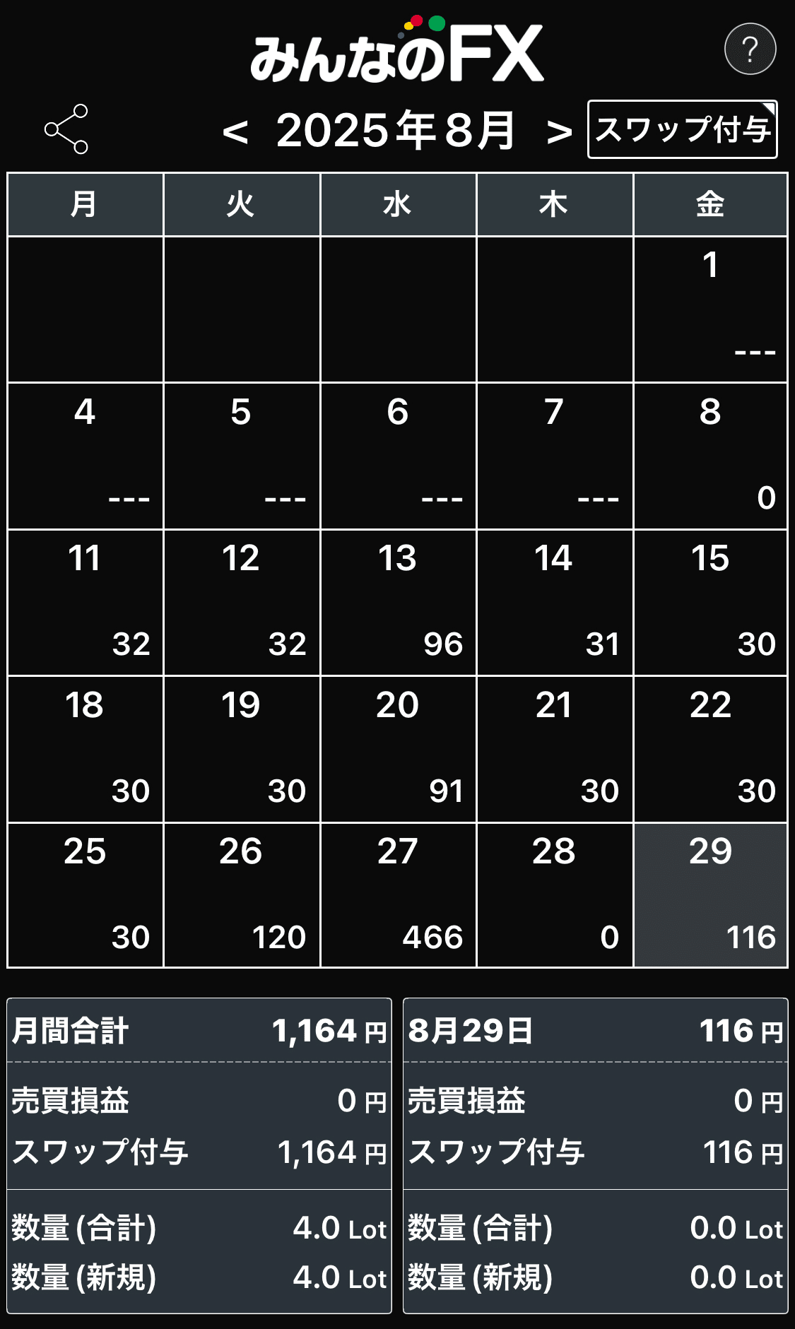 投資】トルコリラでトルコ旅行代を稼ぐ｜金木犀