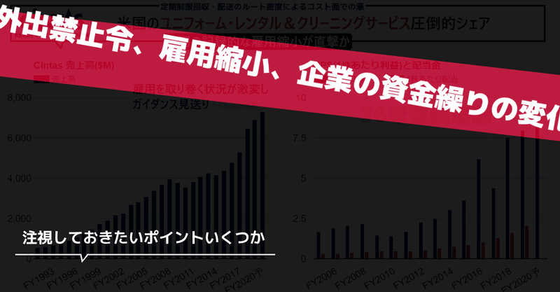 ついに米国一部州で出た外出禁止令。雇用も急ピッチで傷んでおり、企業の資金繰りを見ていく上でのポイントもいくつか。パンデミック未経験の企業のガイダンスも混乱している＜土曜特別編＞