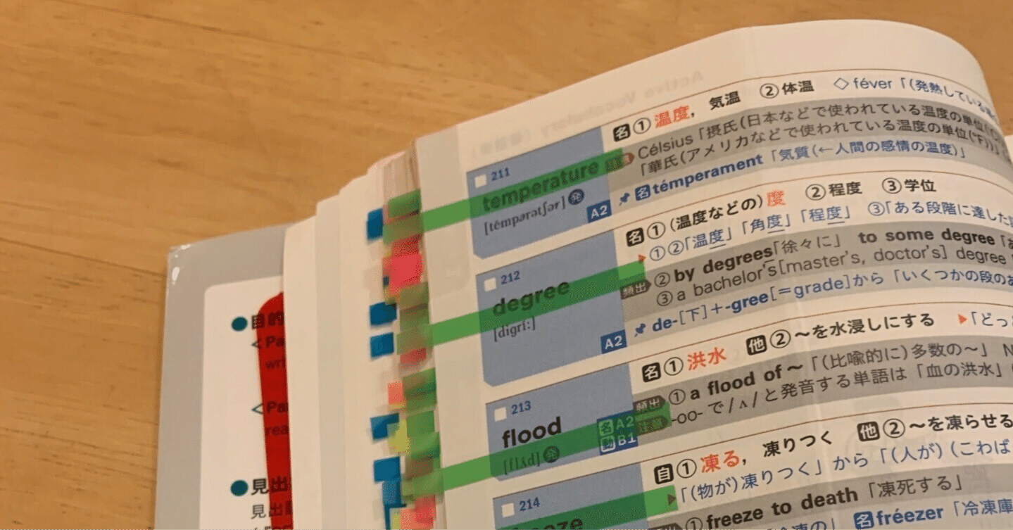 知らないと損】たった2800語で英文の92%が読める？魔法の単語リスト