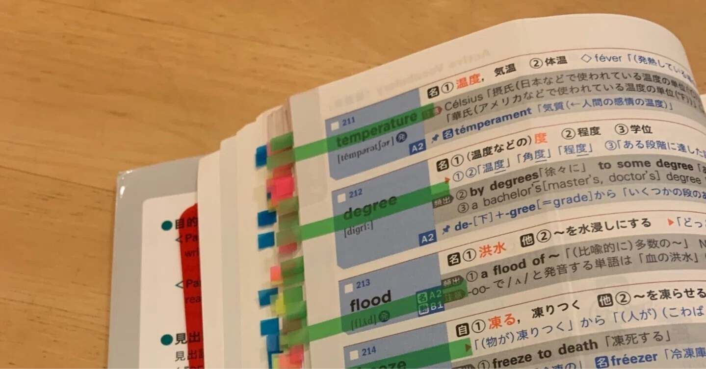 知らないと損】たった2800語で英文の92%が読める?魔法の単語リスト 知らないと損】たった2800語で英文の92%が読める?魔法の単語リスト