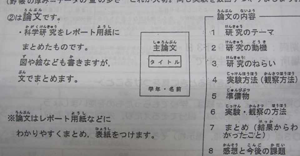 自由研究に必要なもの その 論文 ろんぶん サトケンのnote特別支援研究所 Note