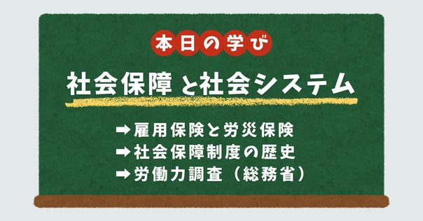ソーシャルワークを極める講義NO.4 社会保障制度の発達、歴史