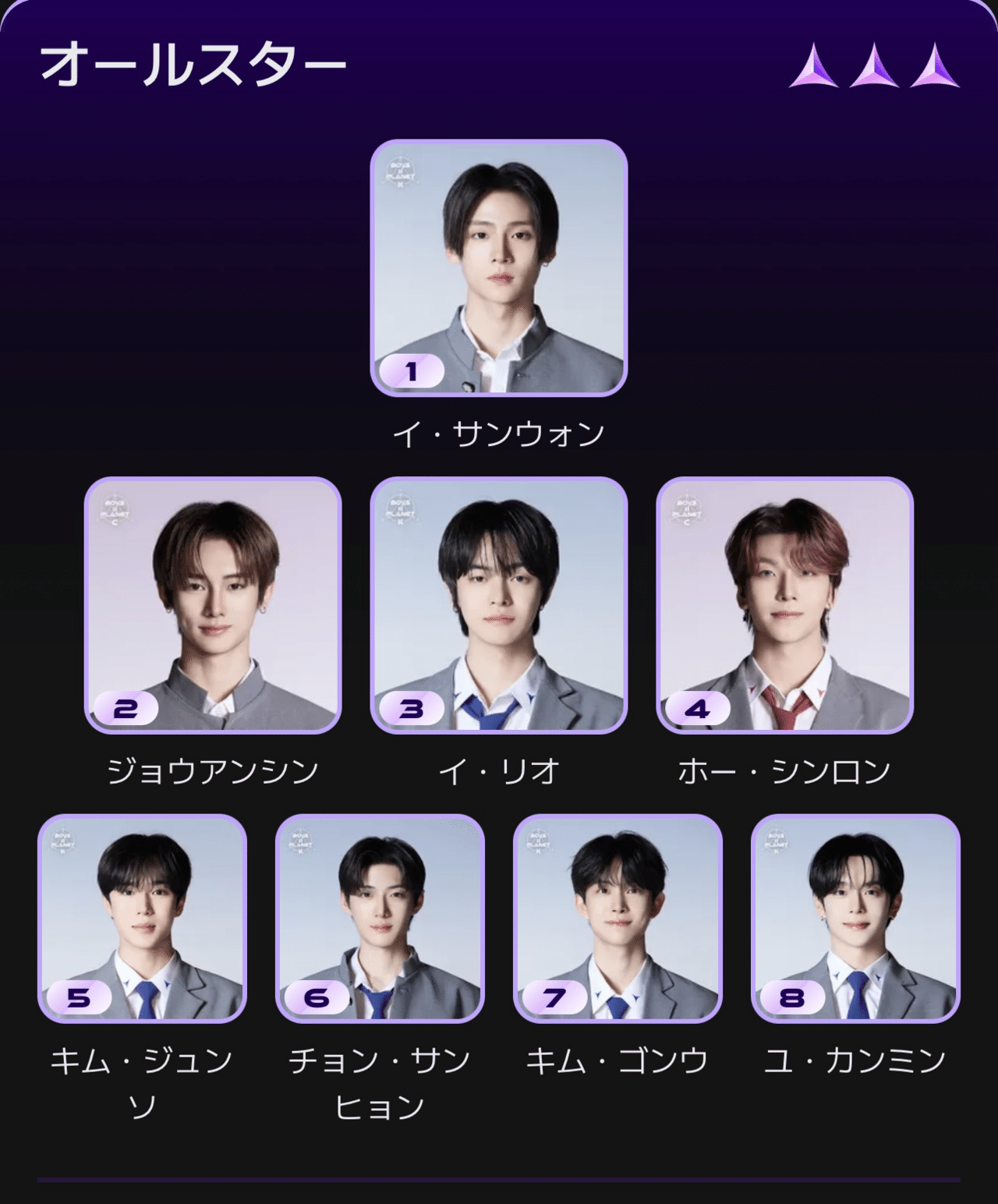 ボイプラ2|第2回生存者発表｜INU