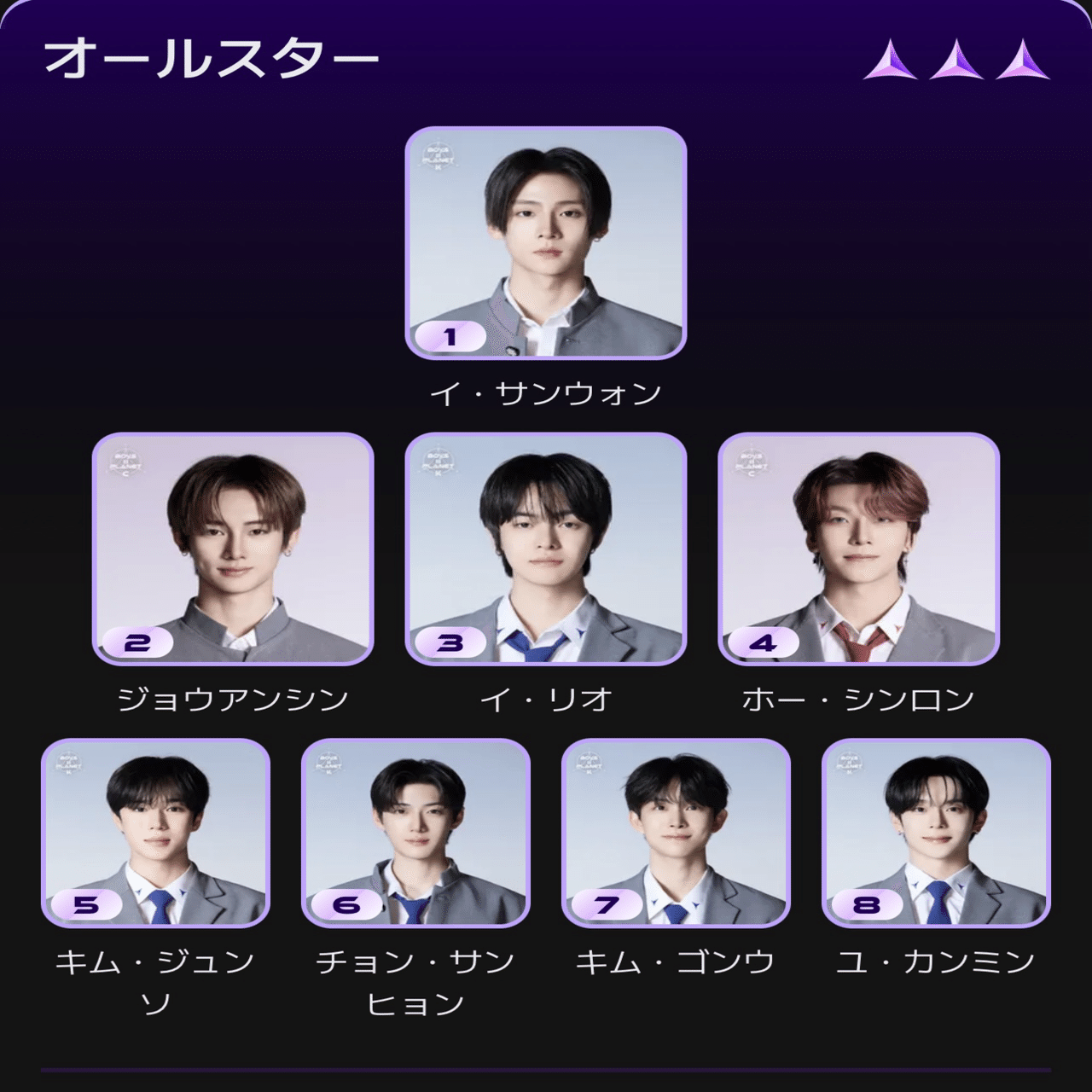 ボイプラ2|第2回生存者発表｜INU