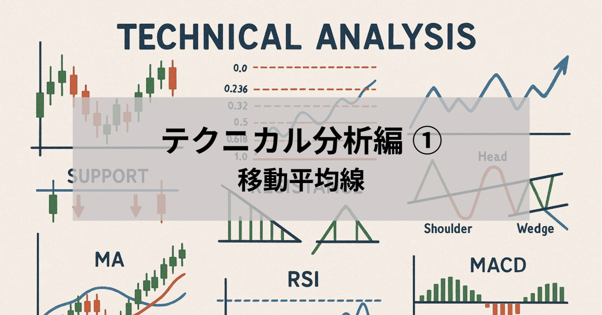ゼロから学ぶFX基礎講座】テクニカル分析編 第1回 移動平均線とは｜初心者向け投資(FX)講座@wave