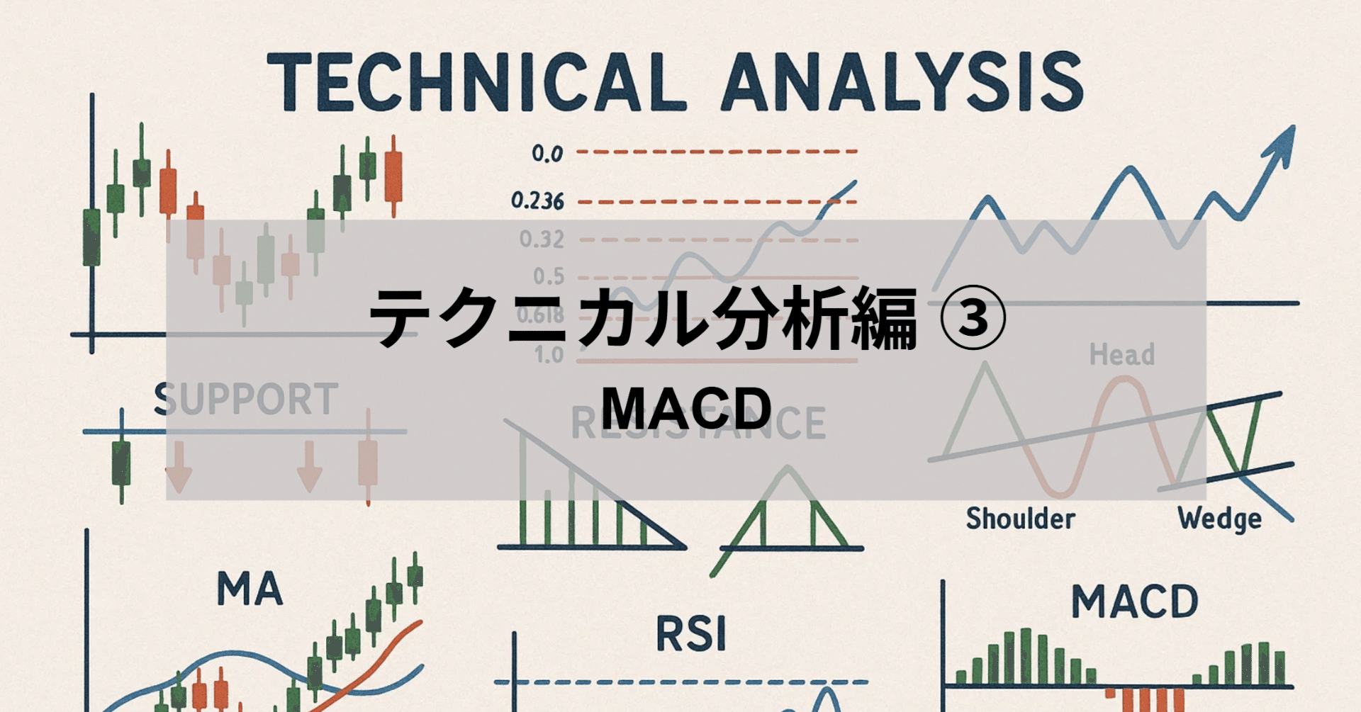 ゼロから学ぶFX基礎講座】テクニカル分析編 第3回 MACDとは｜初心者向け投資(FX)講座@wave