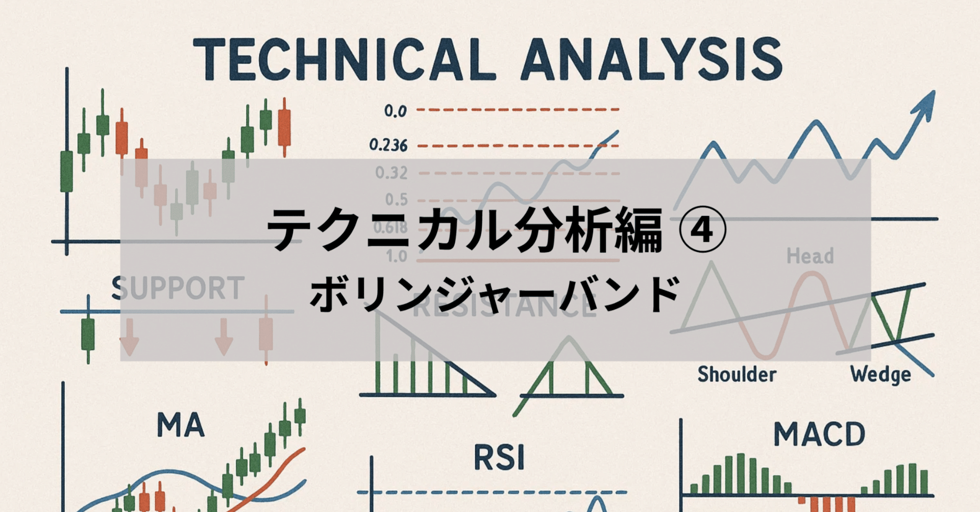 ゼロから学ぶFX基礎講座】テクニカル分析編 第4回 ボリンジャーバンドとは｜初心者向け投資(FX)講座@wave