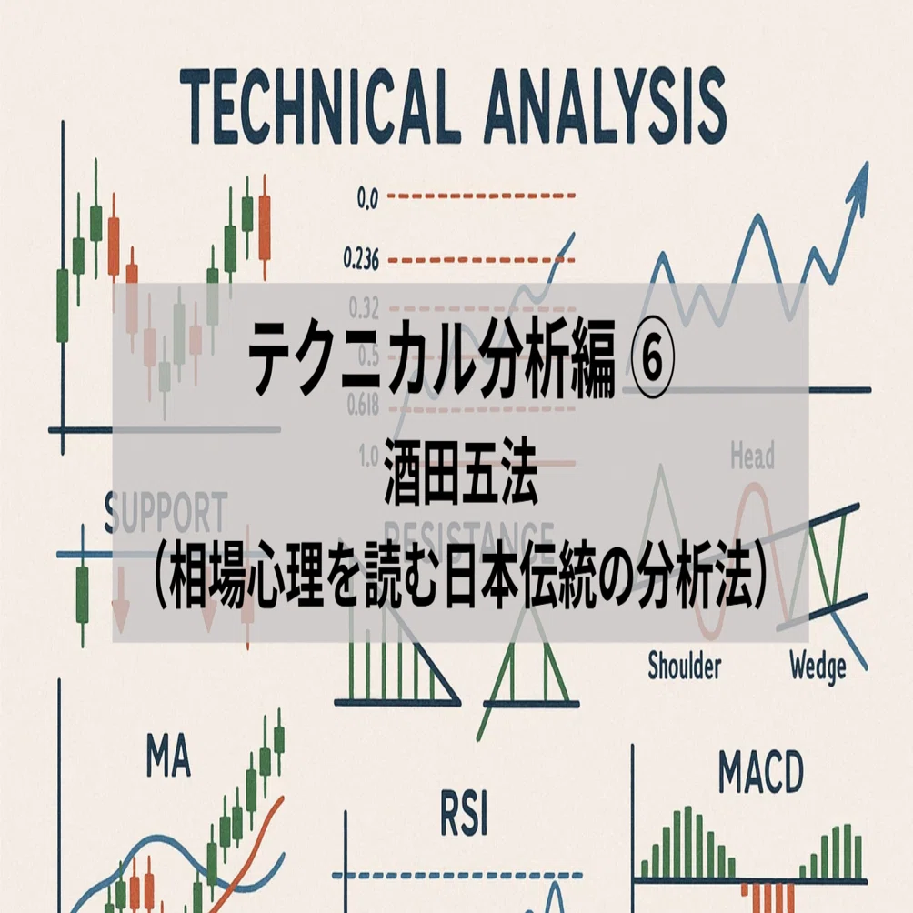FX・企業分析・与信管理 DVD 5点セット 総額120,330円相当／ ゼロから学ぶFX基礎講座】テクニカル分析編 第6回 酒田五法とは