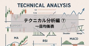 ゼロから学ぶFX基礎講座】テクニカル分析編 第6回 酒田五法とは